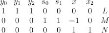 \begin{array}{cccccccc} y_0 & y_1 & y_2 & s_0 & s_1 & x & x_2 & \\ 1 & 1 & 1 & 0 & 0 & 0 & 0 & L \\ 0 & 0 & 0 & 1 & 1 & -1 & 0 & M \\ 0 & 0 & 0 & 0 & 0 & 1 & 1 & N\end{array}