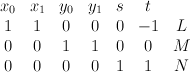 \begin{array}{ccccccc} x_0 & x_1 & y_0 & y_1 & s & t & \\ 1 & 1 & 0 & 0 & 0 & -1 & L \\ 0 & 0 & 1 & 1 & 0 & 0 & M \\ 0 & 0 & 0 & 0 & 1 & 1 & N \end{array}