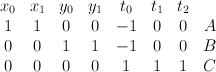 \begin{array}{cccccccc} x_0 & x_1 & y_0 & y_1 &  t_0  & t_1 & t_2   &   \\ 1 & 1 & 0 & 0 & -1   & 0  & 0 & A \\ 0& 0 & 1 & 1 & -1  & 0   & 0  & B \\ 0 & 0 & 0 & 0& 1  &1 & 1   & C  \end{array} 