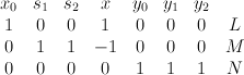 \begin{array}{cccccccc} x_0 & s_1 & s_2 & x & y_0 & y_1 & y_2 & \\ 1 & 0 & 0 & 1 & 0 & 0  & 0 & L\\0 & 1 & 1 &- 1 & 0 & 0 & 0  & M\\0 & 0 & 0 & 0 & 1 & 1 & 1 & N  \end{array}