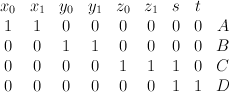 \begin{array}{ccccccccc} x_0 & x_1 & y_0 & y_1 & z_0 & z_1 & s& t&\\ 1 & 1 & 0 & 0 & 0 & 0 & 0 & 0 & A \\ 0 & 0 & 1 & 1 & 0 & 0 & 0 & 0 & B\\ 0 & 0 & 0 & 0 & 1 & 1 & 1 & 0 & C \\ 0 & 0 & 0 & 0 & 0 & 0 & 1 & 1 & D\end{array}