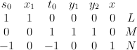 \begin{array}{ccccccc} s_0 & x_1 & t_0 & y_1 & y_2 & x & \\ 1 & 1 & 0 & 0 & 0 & 0 & L \\ 0 & 0 & 1 & 1 & 1 & 0 & M\\ -1 & 0 & -1 & 0 & 0 & 1 & N\end{array}