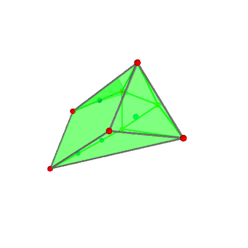 Image of polytope 1008