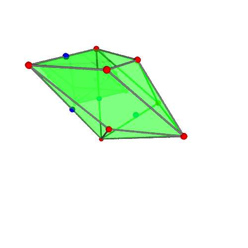 Image of polytope 1009