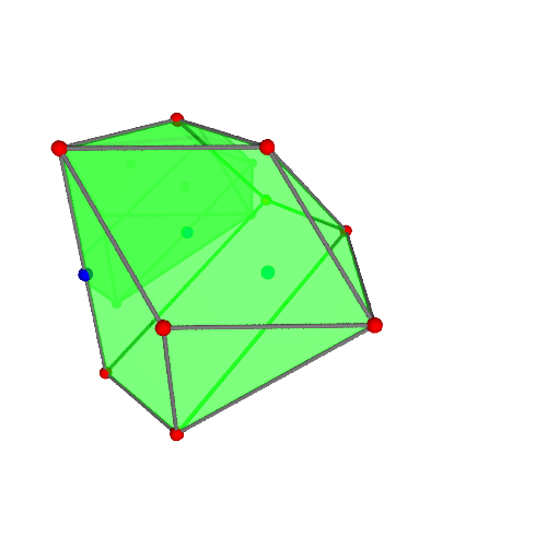 Image of polytope 1014