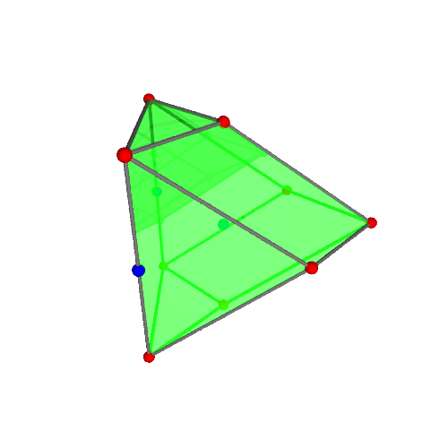 Image of polytope 1015