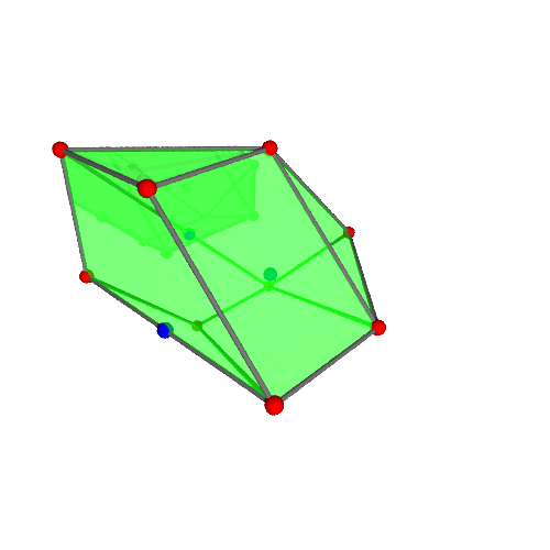 Image of polytope 1022