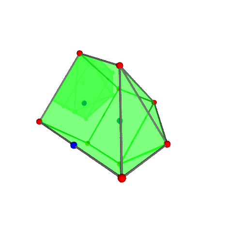 Image of polytope 1023