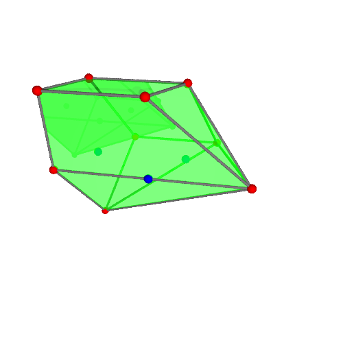Image of polytope 1025