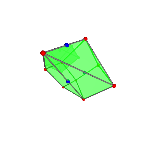 Image of polytope 1029