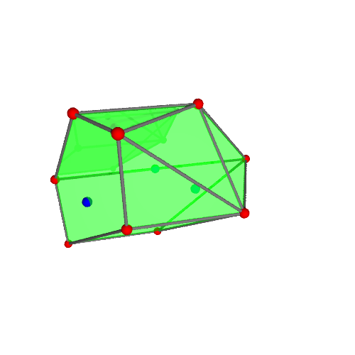 Image of polytope 1030