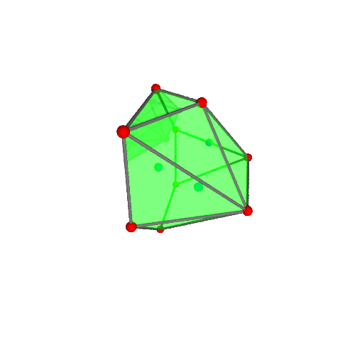 Image of polytope 1031