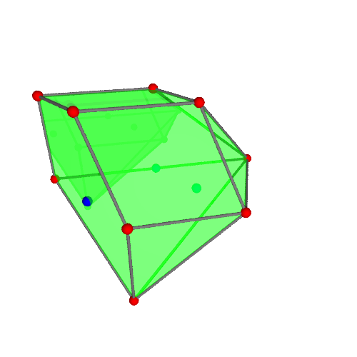 Image of polytope 1033