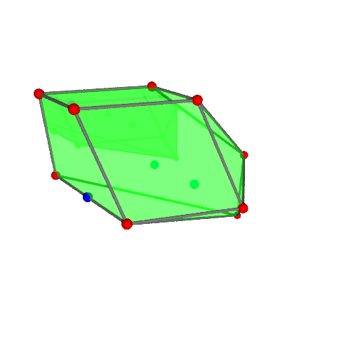 Image of polytope 1034