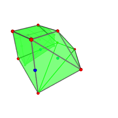 Image of polytope 1038