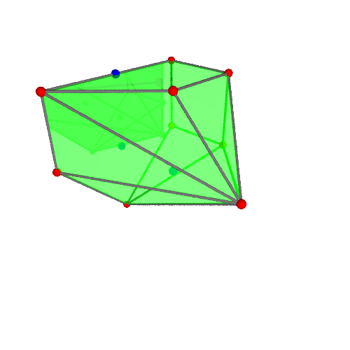 Image of polytope 1039