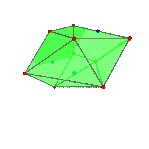Image of polytope 1040