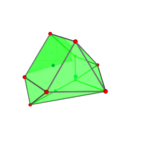 Image of polytope 1042
