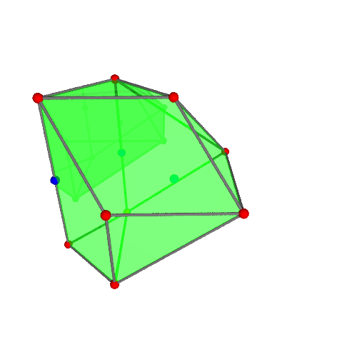 Image of polytope 1045