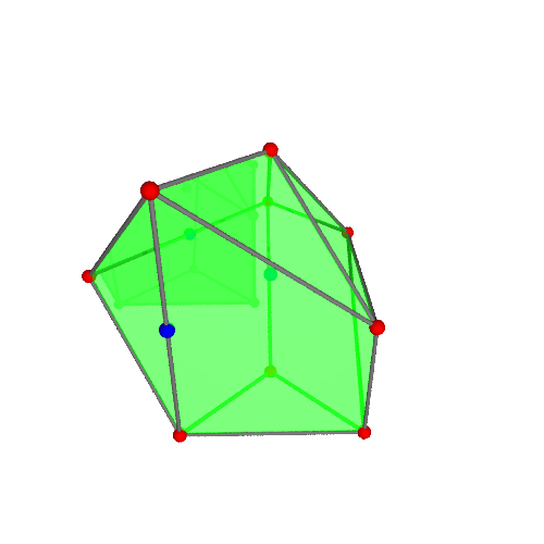 Image of polytope 1046