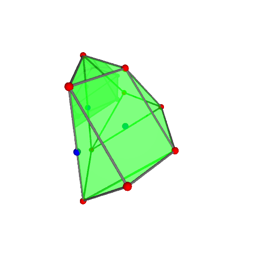 Image of polytope 1049