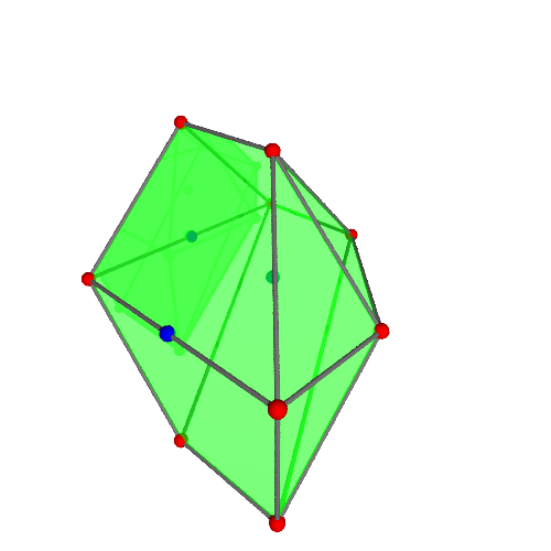 Image of polytope 1050