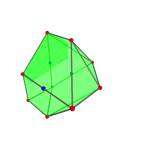 Image of polytope 1051