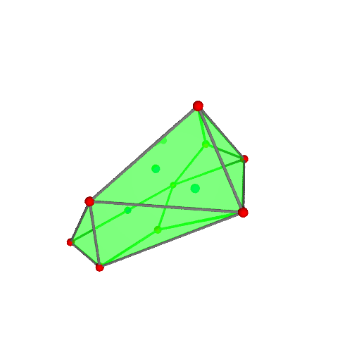 Image of polytope 1055