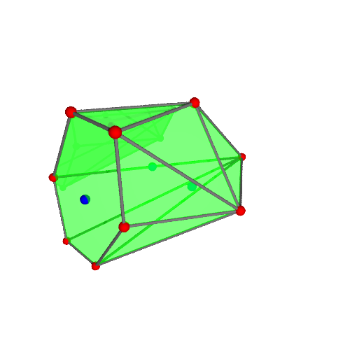 Image of polytope 1058