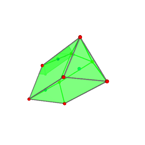 Image of polytope 1062