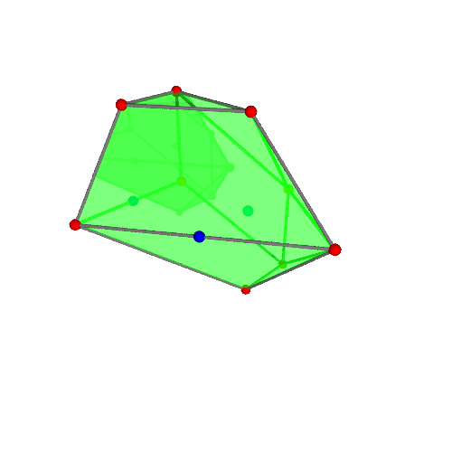 Image of polytope 1063