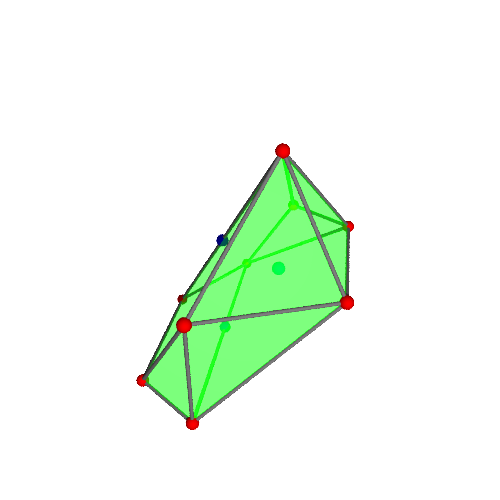 Image of polytope 1064