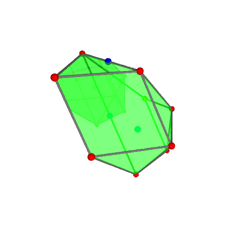 Image of polytope 1069