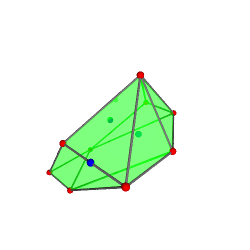 Image of polytope 1071