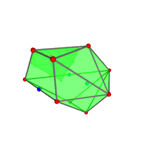 Image of polytope 1083