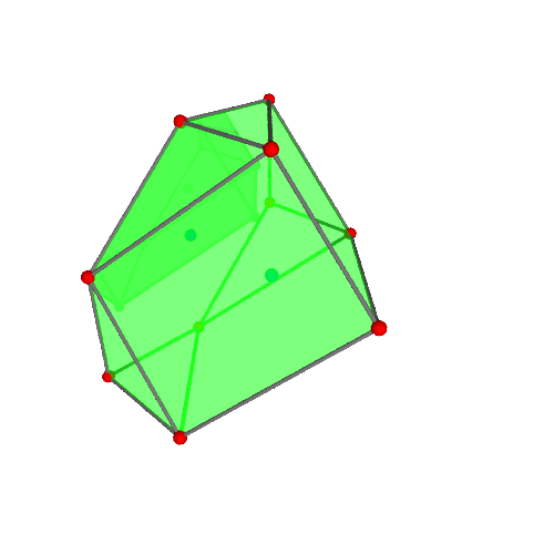Image of polytope 1084