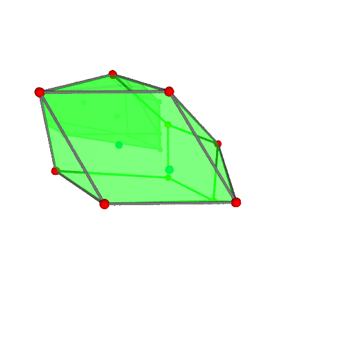 Image of polytope 1085