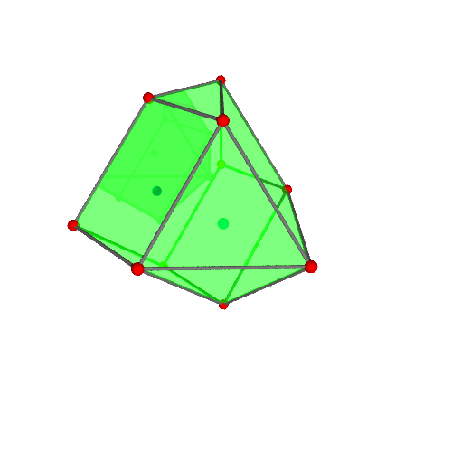 Image of polytope 1086