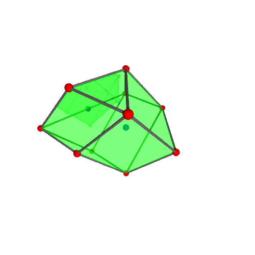 Image of polytope 1088