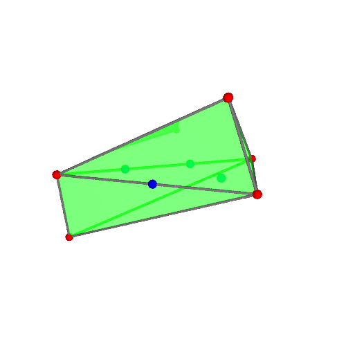 Image of polytope 109