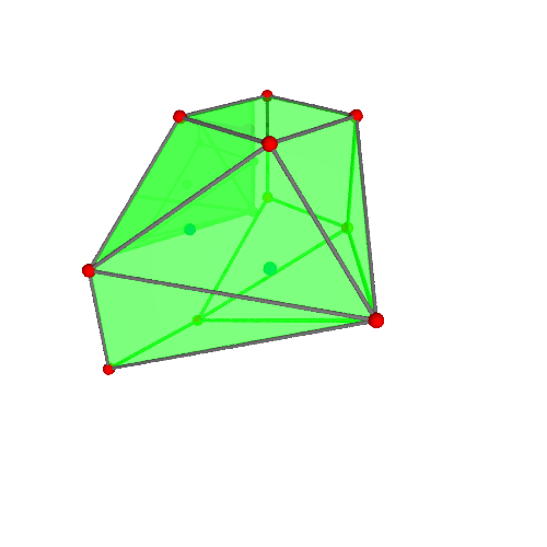 Image of polytope 1091