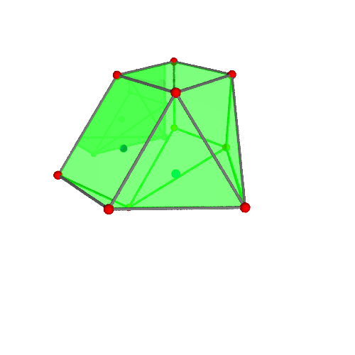 Image of polytope 1092