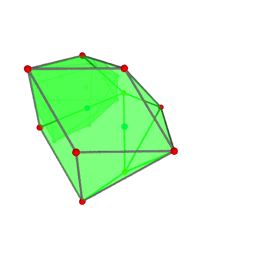 Image of polytope 1094