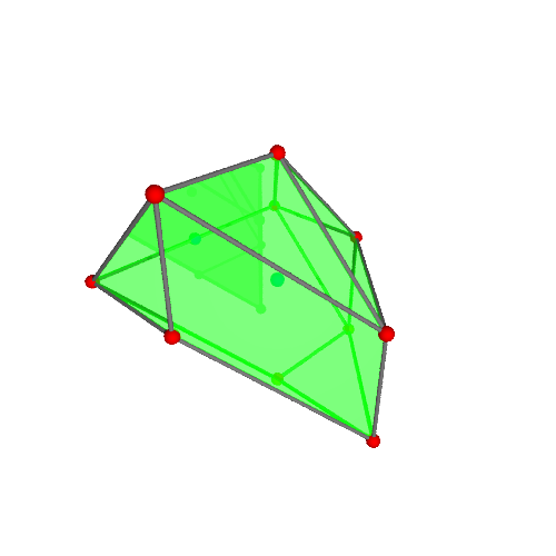 Image of polytope 1096