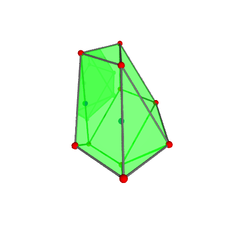 Image of polytope 1099