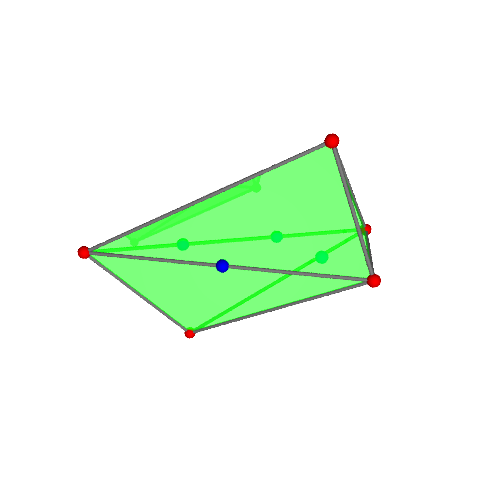 Image of polytope 110