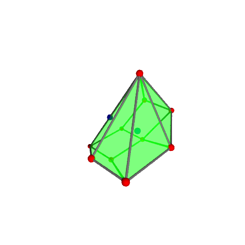 Image of polytope 1103