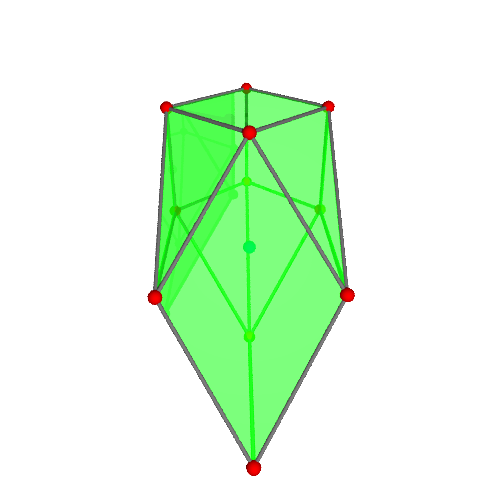 Image of polytope 1109