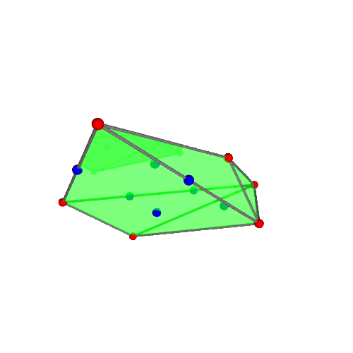 Image of polytope 1144