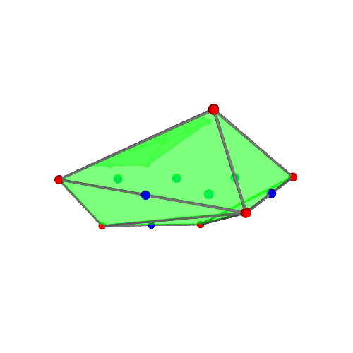 Image of polytope 1149